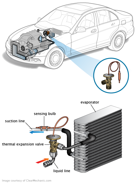 See P00AE repair manual